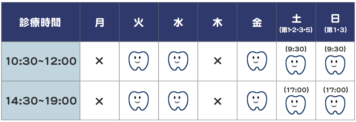 診療時間